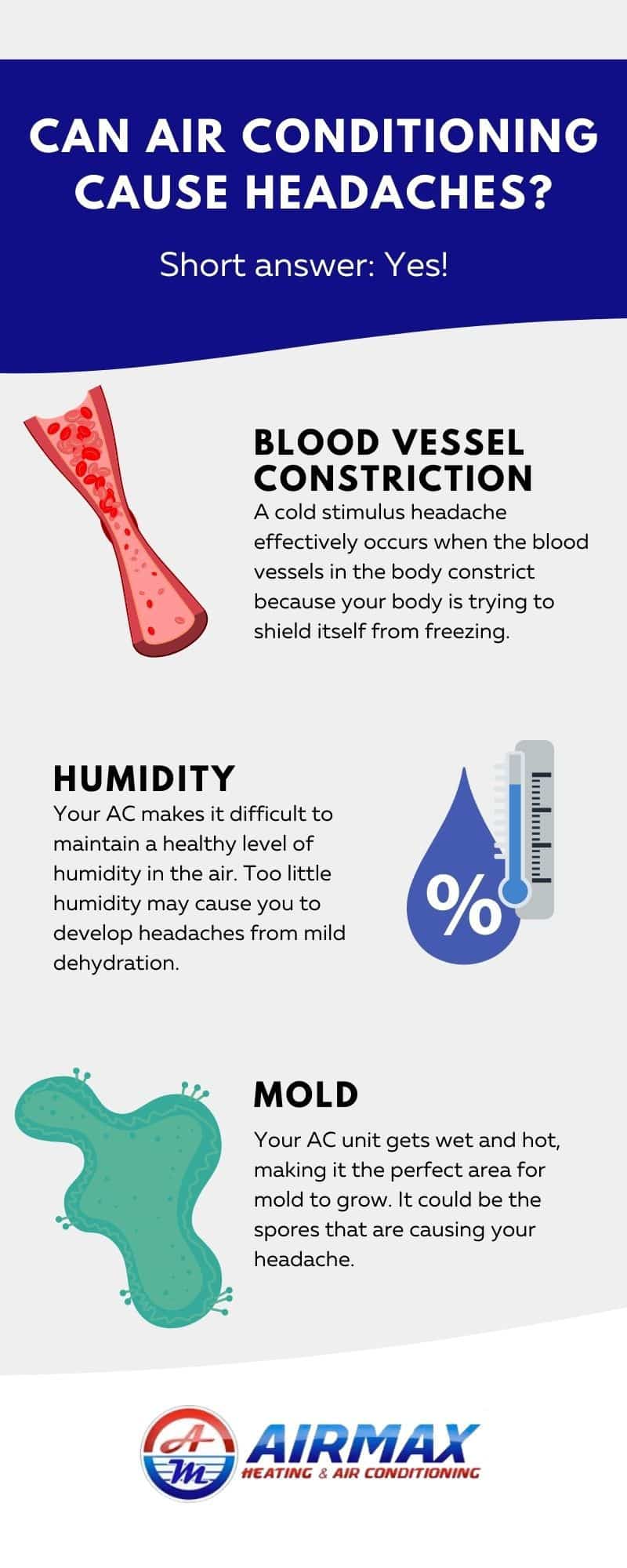 Can Air Conditioning Cause Headaches